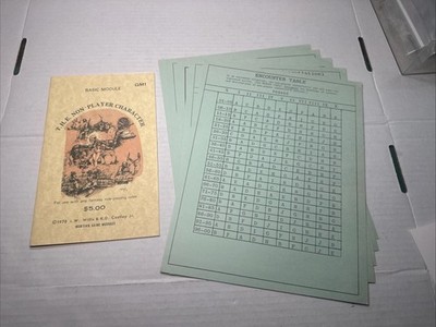 1978 Martian Basic Game Module: T.H.E. Non-Player Character GM1 w/ Charts x5