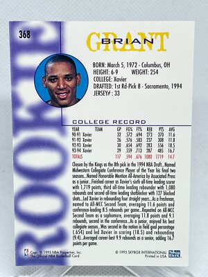 Brian Grant 1994-95 NBA Hoops #368 Rookie Card | eBay