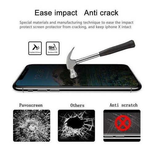 For iPhone 12min Pro 11 Privacy Full Covered Soft Anti Spy Screen Protector Film - Zdjęcie 5 z 8