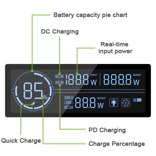 576 Wh Portable Power Station, 700 Watt Generator, RV Outdoor Power Box - Bild 12 von 19