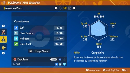 Any Mightiest Mark Unrivaled Event Untouched | Pokemon Scarlet and Violet - Picture 61 of 134