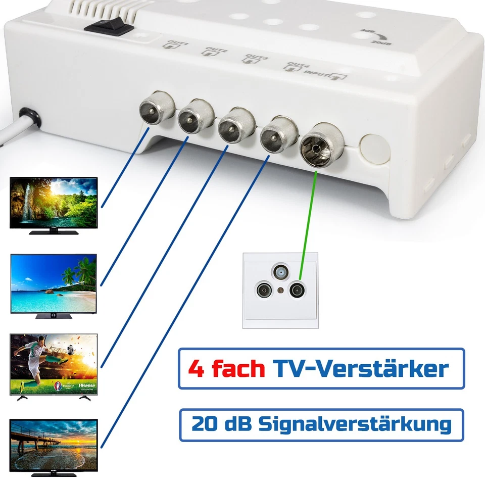 TV Signalverstärker 20dB 4-fach DVB-C T2 Weiche Kabelfernsehen Verstärkung HD 4K - Bild 3 von 4