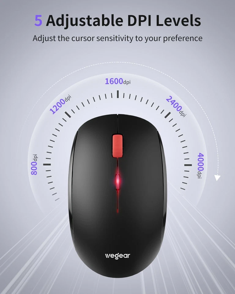 Wireless Mouse, 2.4G Slim Mini Cordless Computer Mouse, Ergonomic Grips, 5-Level - Image 3 of 4