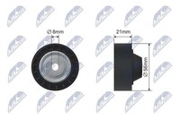 NTY RNK-RE-009 Umlenk-/FüHrungsrolle, Keilrippenriemen FüR Dacia Renault