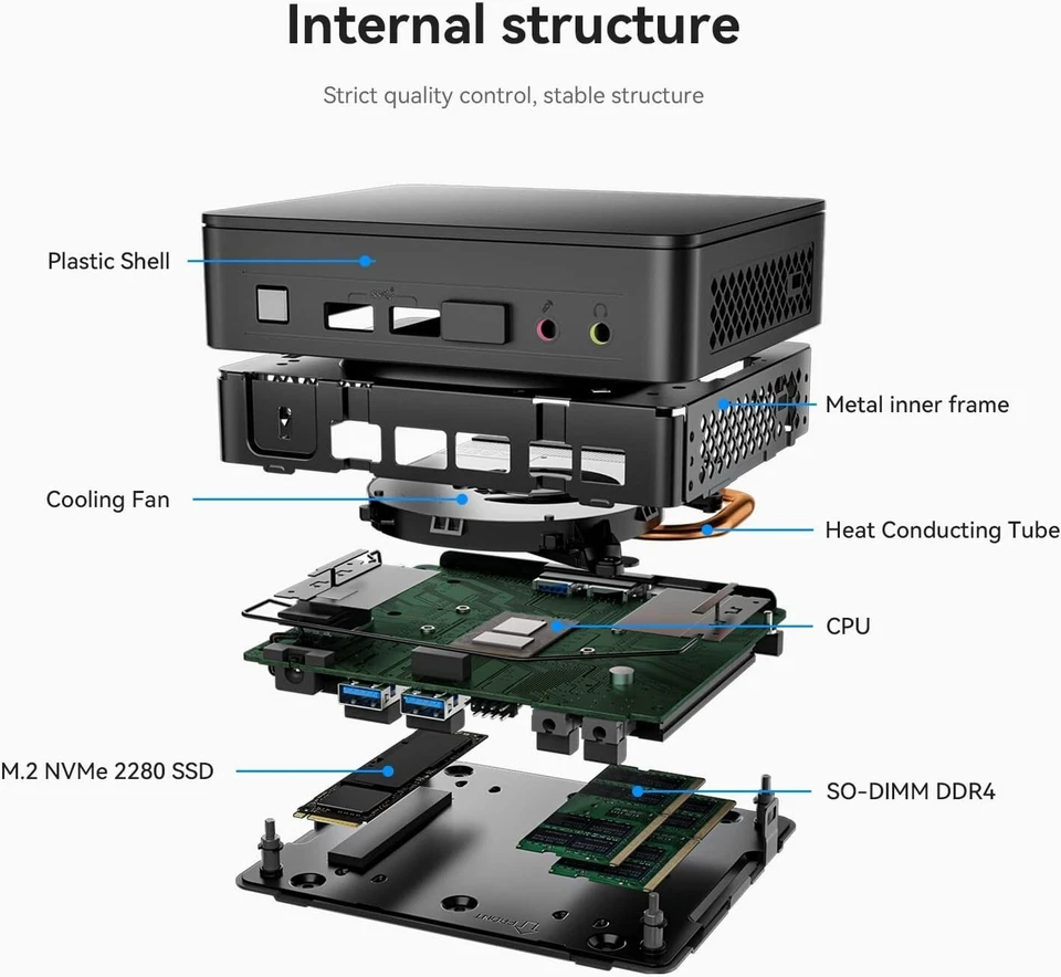 Intel NUC 11 Pro Mini PC Celeron N5105 8GB DDR RAM 500GB M.2 SSD 4K Wifi5 BoxVV - Image 4 of 4