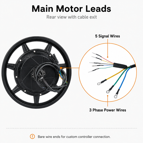 LUNYEE 14in 36V-72V 1000W-3500W Brushless 120KM/h Hub Motor for E-Bike Scooter