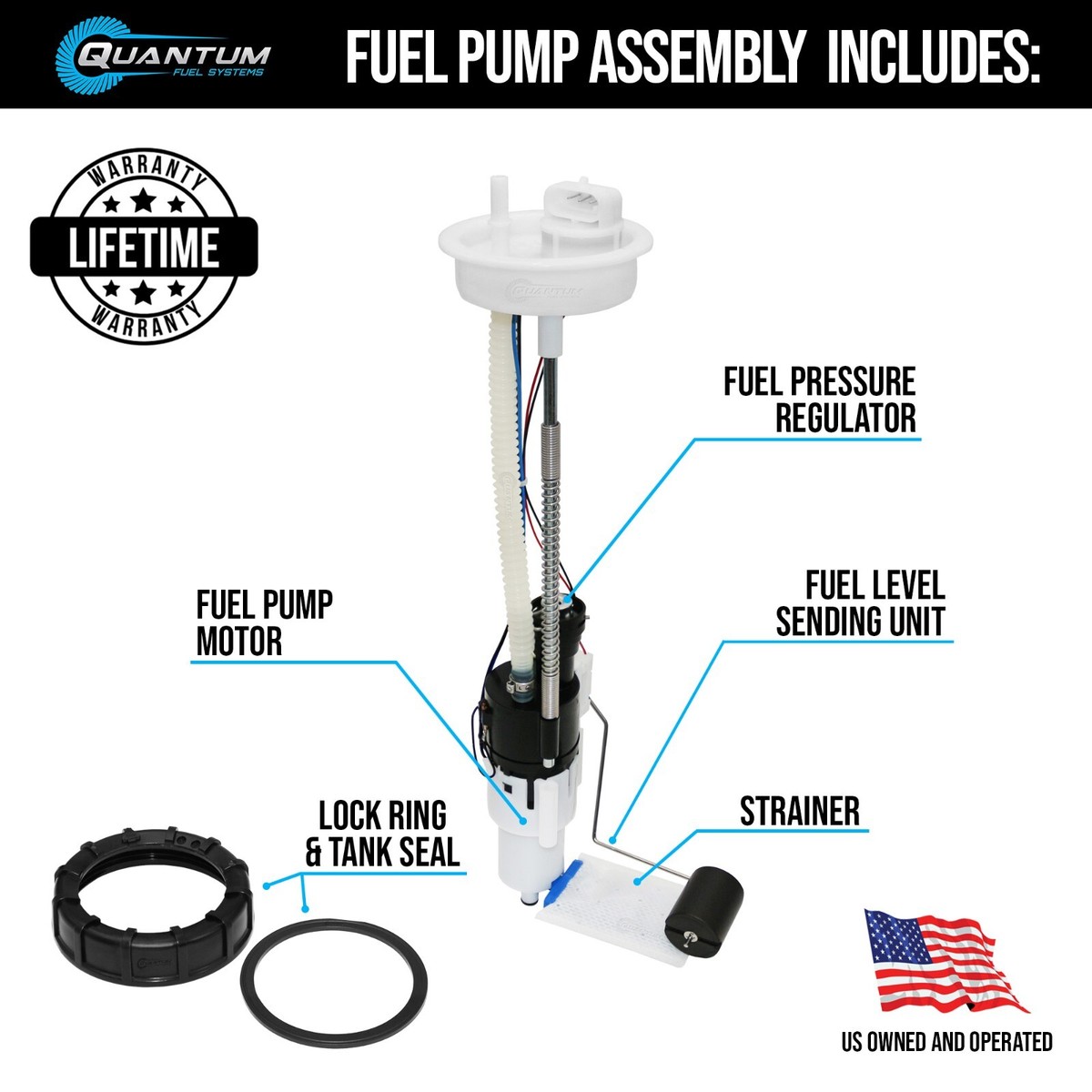 QFS Fuel Pump Module Assembly +Send Unit 2022-23 Polaris Ranger 