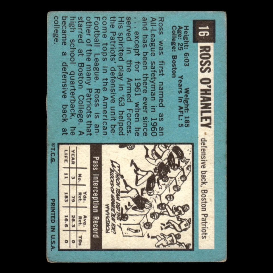 Ross OHanley #16 1964 Topps Boston Patriots Football Card NFL EX - Image 2 of 3