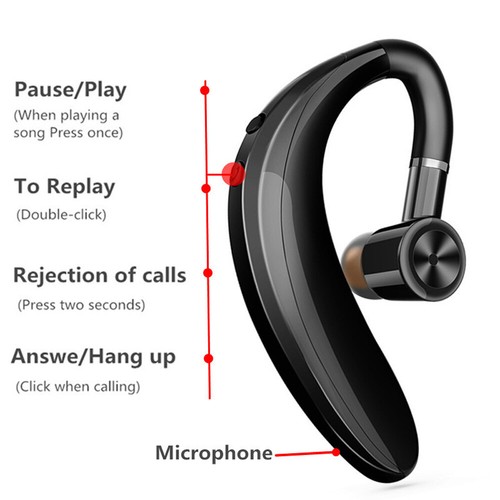 Bluetooth 5.0 Headset Wireless Earphones Earbuds Stereo Sport Noise Reduction - Picture 5 of 10
