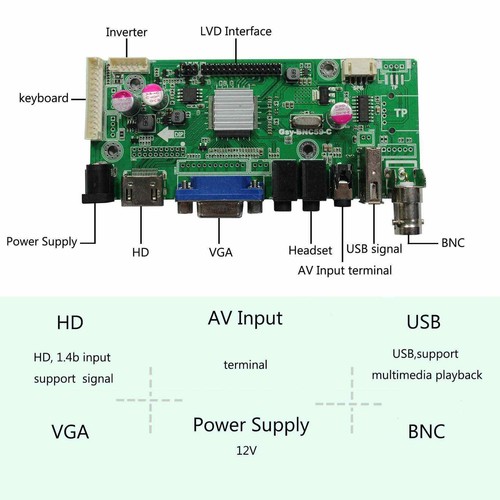 HD VGA AV USB LCD Controller Platine 9,7 Zoll 1024X768 IPS LCD Bildschirm - Bild 5 von 5