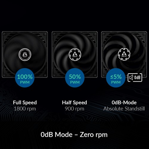 ARCTIC P14 SLIM PWM PST Case Fan 140 mm PWM Sharing Technology PC extra slim - Picture 9 of 10