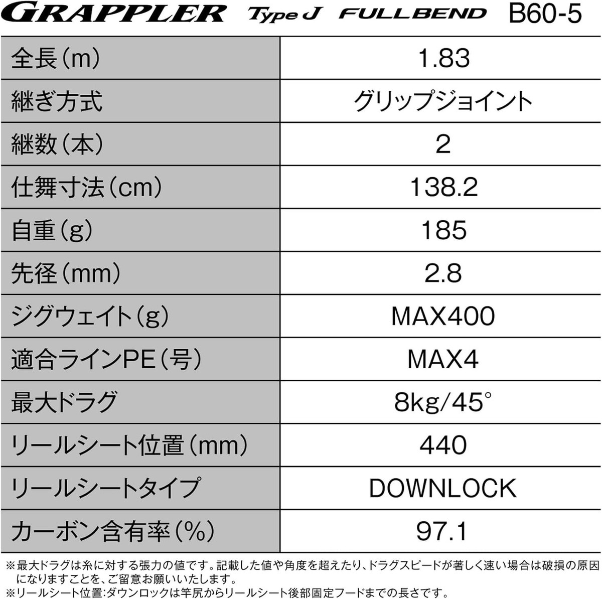 NEW Shimano 26 Grappler Type J Full Bend B60-5 Jigging Rod Japan