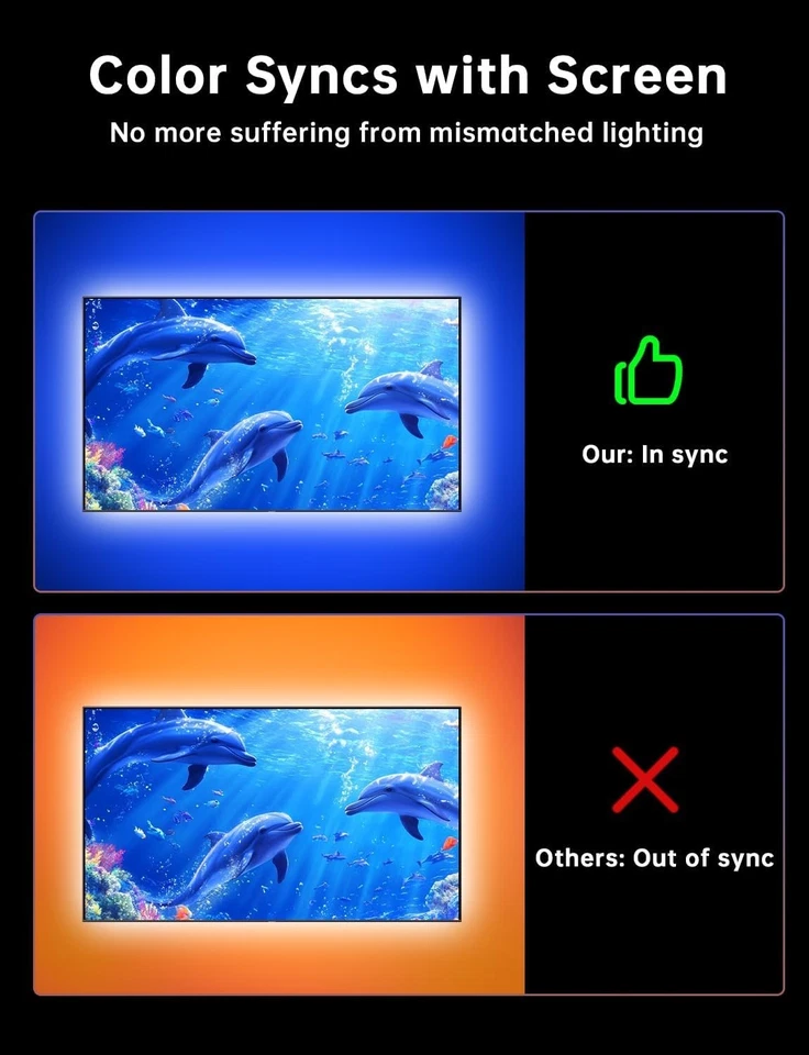 Immersive TV LED Backlight with Sensor – Color Sync for Modern Entertainment - Image 4 of 4