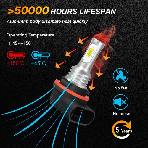 2x HEADLIGHT LED BULBS 6000K for POLARIS SPORTSMAN 400 450 500 550 570 600 700 - Picture 5 of 12