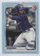 2020 Bowman Prospects Sky Blue 294/499 Ronaldo Hernandez #BP-12 0hw6