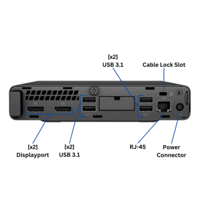 HP EliteDesk 800 G4 Mini Desktop PC i7 8700T 16GB RAM 256GB SSD