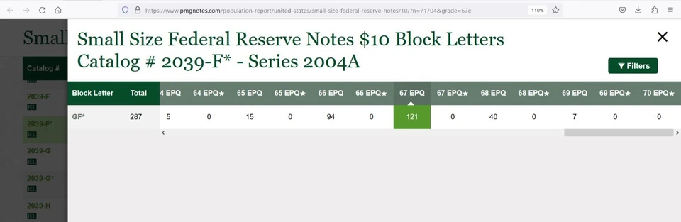 2004A $10 FRN Atlanta star PMG 67EPQ 3rd finest Fr 2309-F* low serial 00002588* - Image 2 of 3