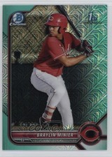 2022 Bowman Chrome Prospects Mega Box Aqua Mojo Refractor Braylin Minier 0i7e
