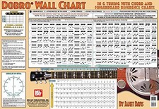 MEL BAY DOBRO WALL CHART By Janet Davis **BRAND NEW**