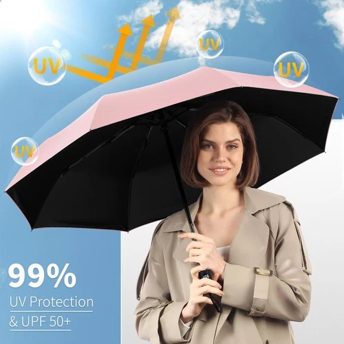 Seniny Windproof Travel Umbrella - Picture 4 of 5