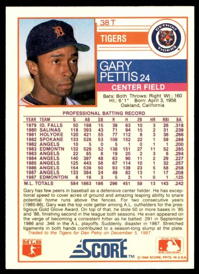 1988 SCORE GLOSSY GARY PETTIS DETROIT TIGERS #38T - Image 2 of 2
