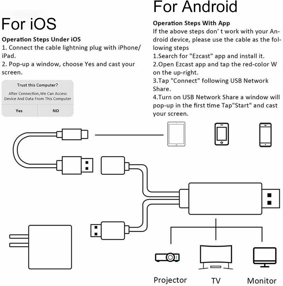 HDMI Cable 1080P Phone to TV HDTV AV Adapter Universal For iPhone Android Type C - Image 2 of 4