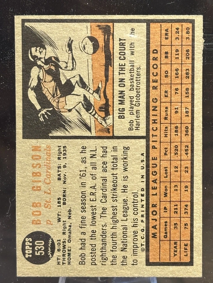 Topps Set-Break #530 1962 Bob Gibson en muy buen estado-muy buen estado Foto 2 de 3
