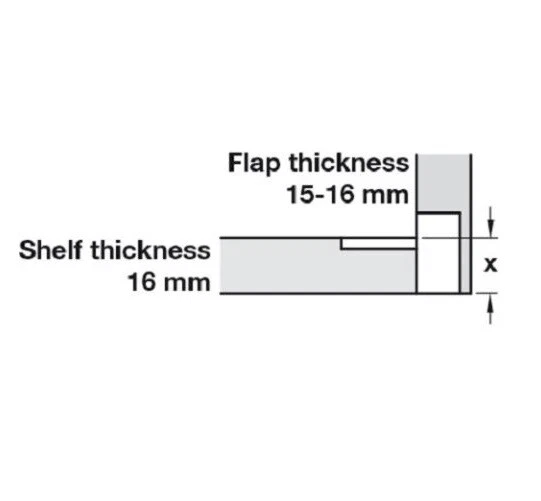 Häfele Klappenscharnier Möbelscharnier Klappenbeschlag PLANO-MEDIAL Scharnier - Bild 4 von 4