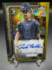 2025 Topps Gilded Collection Baseball Checklist Guide in-content 37