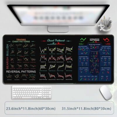 Rutschfeste Mausmatte Diagrammmuster Mauspad Börse Forex Händler Schreibtischunterlage UK
