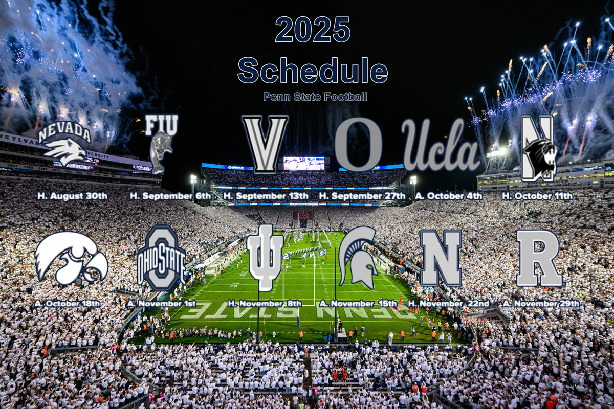 Penn State Football Watch Notre Dame Game Free 2025 Penn State Vs