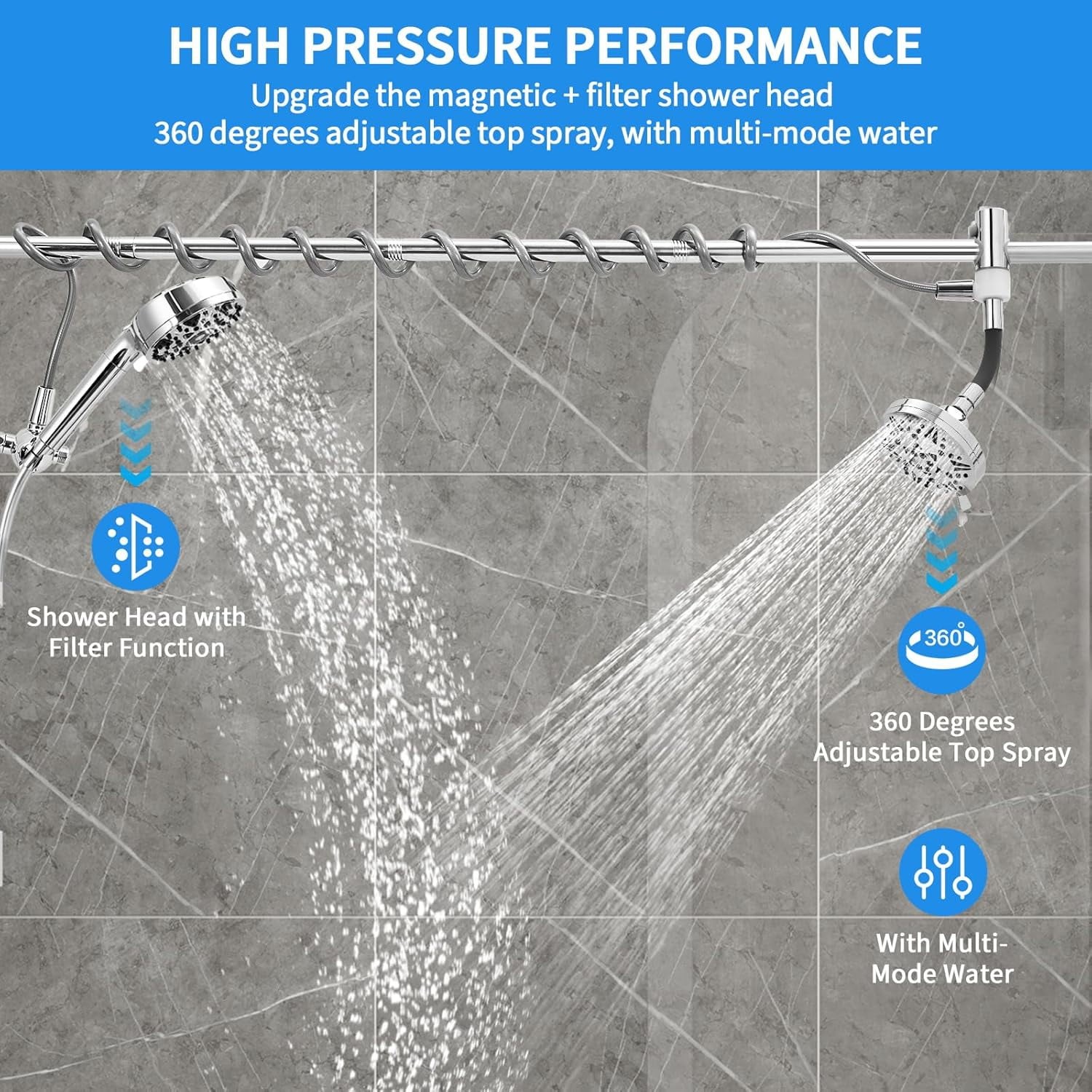 For Couples With Handheld, Tandem Shower System 360&deg; Adjust