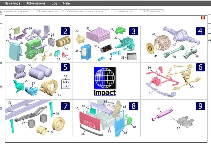 VOLVO IMPACT 11/2021 EPC SPARE PART CATALOG WORKSHOP MANUALS DIAGRAMS TRUCKS BUS - Immagine 3 di 4