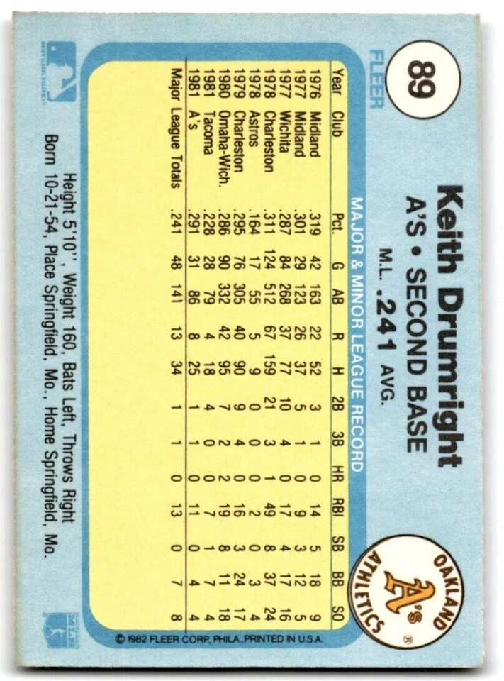1982 Fleer Keith Drumright Rookie . Oakland Athletics #89 - Image 2 of 2