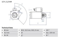 DéMarreur Bosch 0 986 020 141 FüR Oe 2330000QAF - 2330000QAV - 2330000Q0B