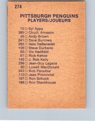 VINTAGE HOCKEY CARD OPC 1974 TEAM CARD PITTSBURGH PENGUINS NO249 - Picture 2 of 2
