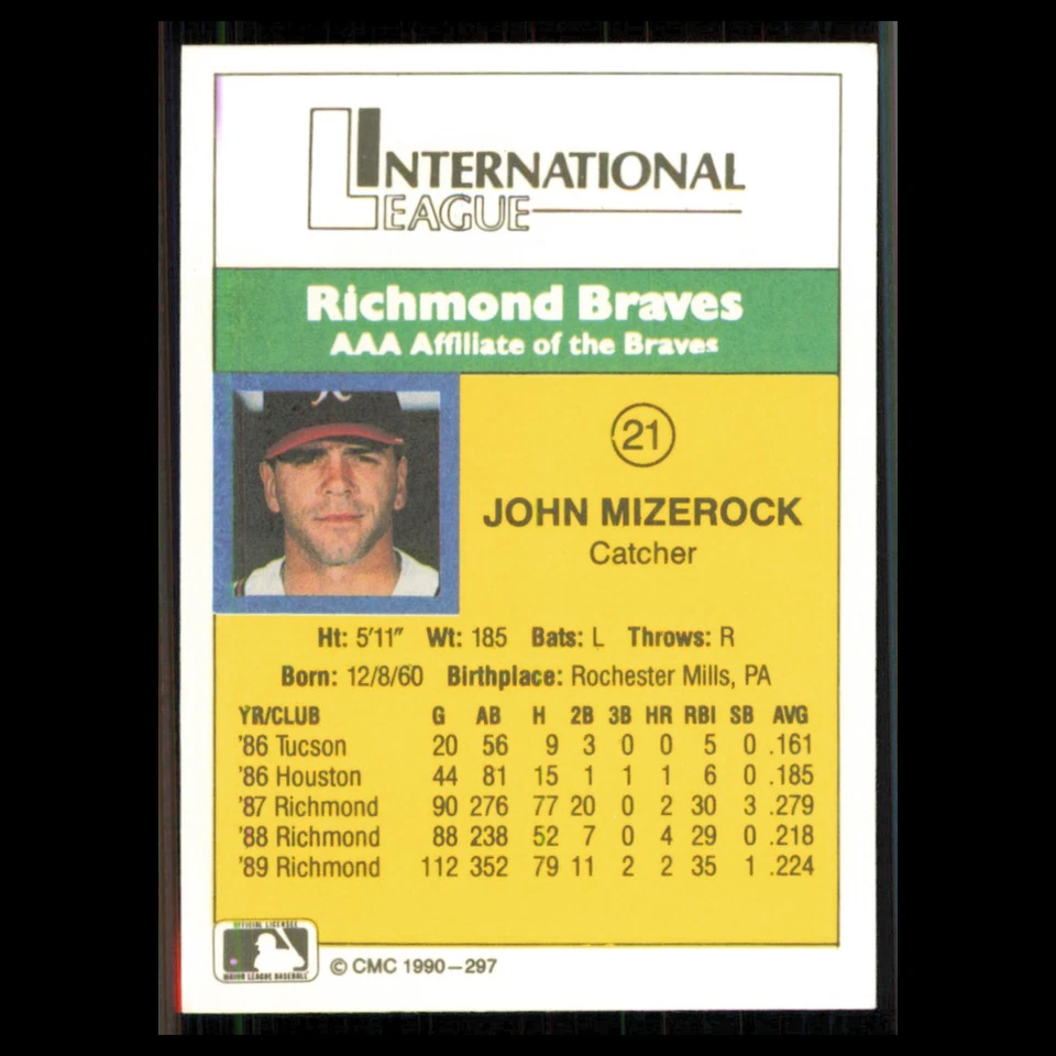 John Mizerock #297 1990 CMC Minor League Richmond Braves Baseball Card MLB NM - Image 2 of 3
