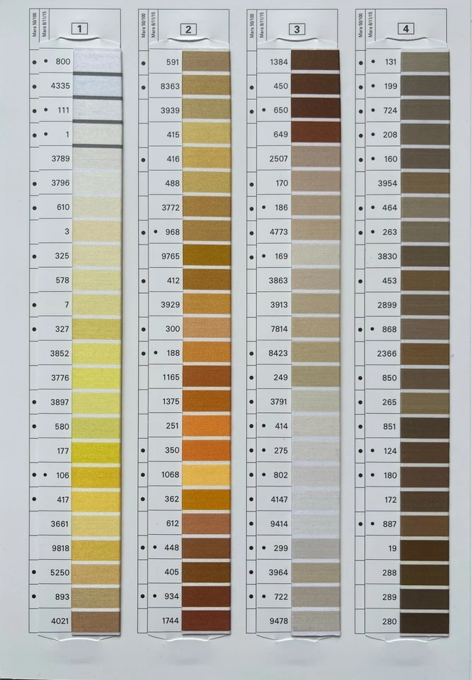 1-399 Colours Gutermann Mara 120 Polyester Sew All Thread 1000m/1093yds - Image 4 of 4