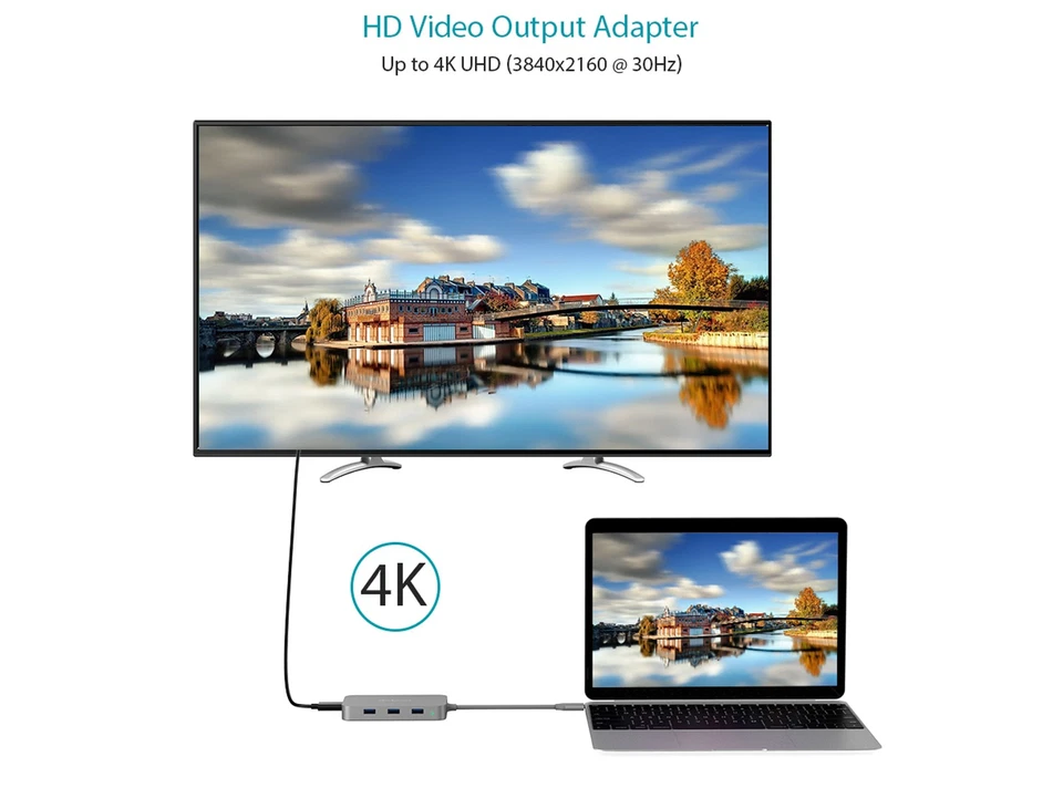 Mini Hub USB-C Multifunzione 6 in 1 con 3 USB 3.0 Ethernet RJ-45 ed HDMI 4K - Immagine 3 di 4