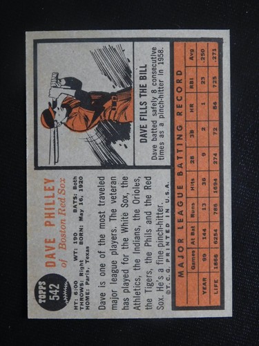 1962 Topps Baseball Card #542 Dave Philley (NM) Pack Fresh - Picture 2 of 2