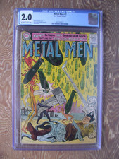 Metal Men #1   CGC 2.0   Ross Andru cover/art   1963