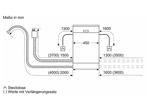 Siemens SR55ZS10ME Teilintegrierbarer Einbaugeschirrspüler 45cm Home Connect - Bild 10 von 10