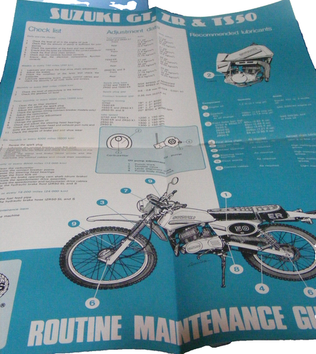 Haynes Suzuki GT50 B TS50 KN ZR50 X1 SL S ER + Routine Wartungsanleitung Poster - Bild 4 von 4