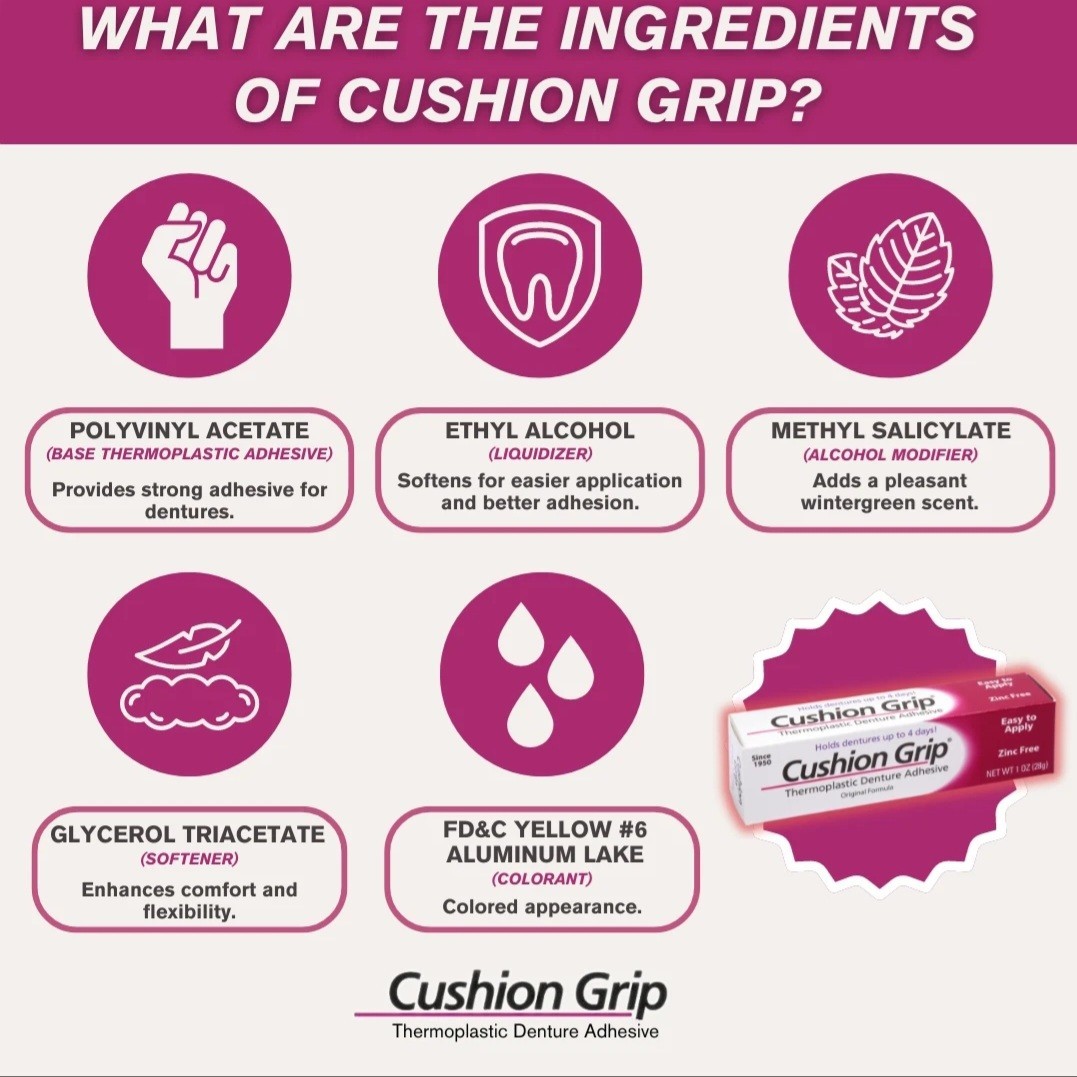 Cushion Grip Soft Thermoplastic Denture Adhesive 1 Oz