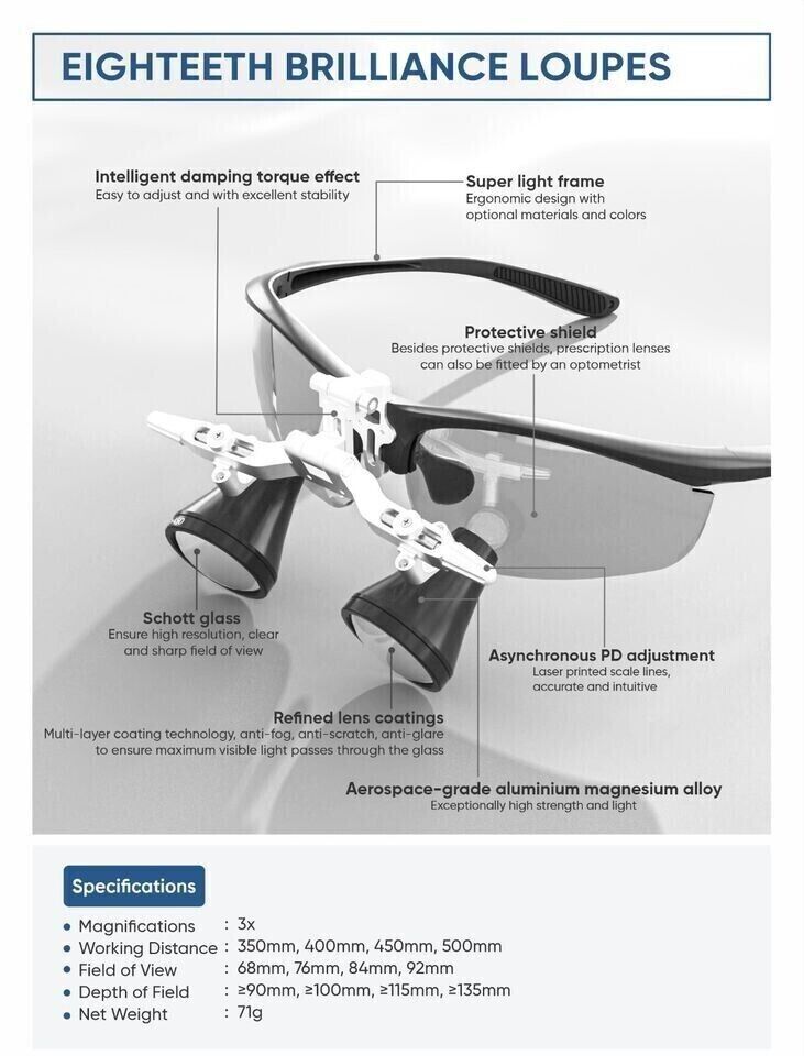 Brilliance 3.0X Dental Loupes by Eighteeth eBay