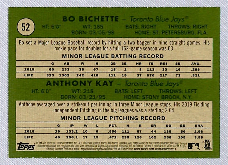 Bo Bichette/Anthony Kay 2020 Topps Heritage Rookie #52 Toronto Blue Jays - Image 2 of 2