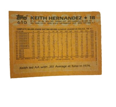 1988 Topps KEITH HERNANDEZ Baseball Card #610. NEW YORK METS. | eBay