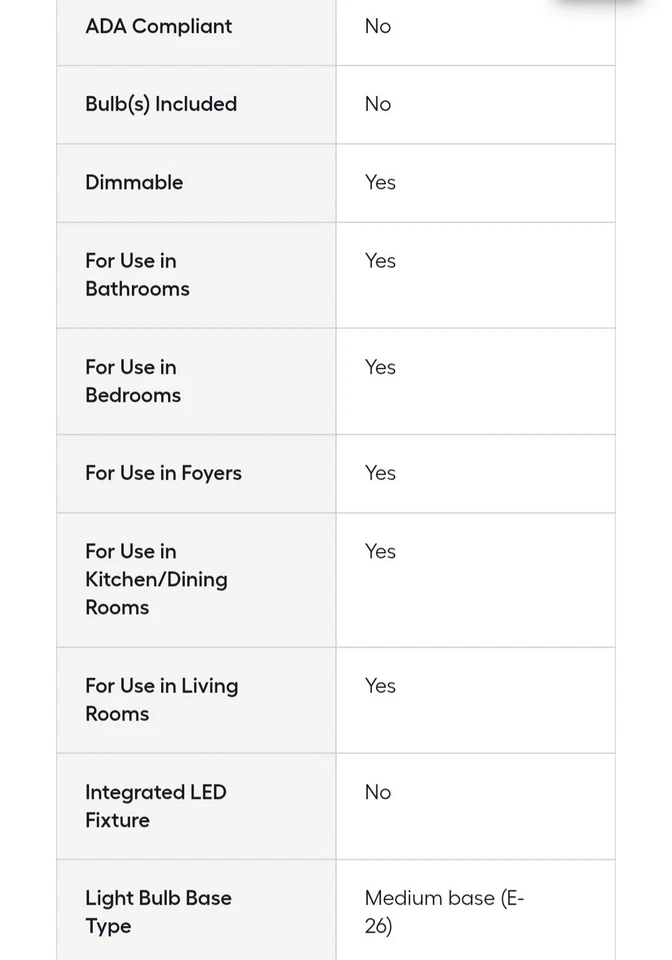 Arandela de parede Generation Lighting Moffet Street 7 polegadas com 1 cinza antigo claro rústico - Imagem 2 de 3
