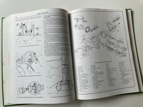Haynes Workshop manuals - select your manual - Picture 533 of 605