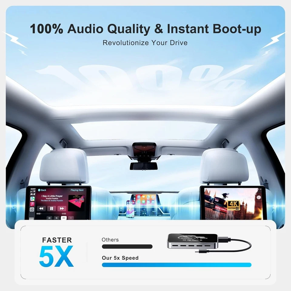 AI Box Wireless CarPlay&Auto Adapter-Plug&Play,Dual-Band WiFi,Bluetooth 5.0,4K V - Image 3 of 4